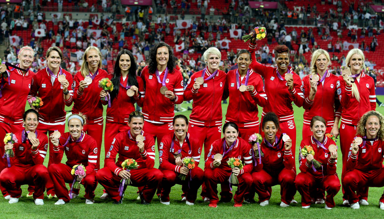 London 2012 - Women's football squad