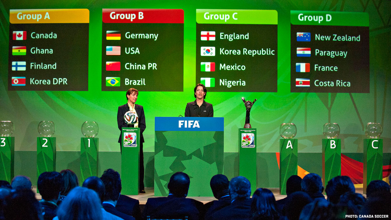 Canada set to kickoff in the FIFA U20 Women's World Cup at home Team