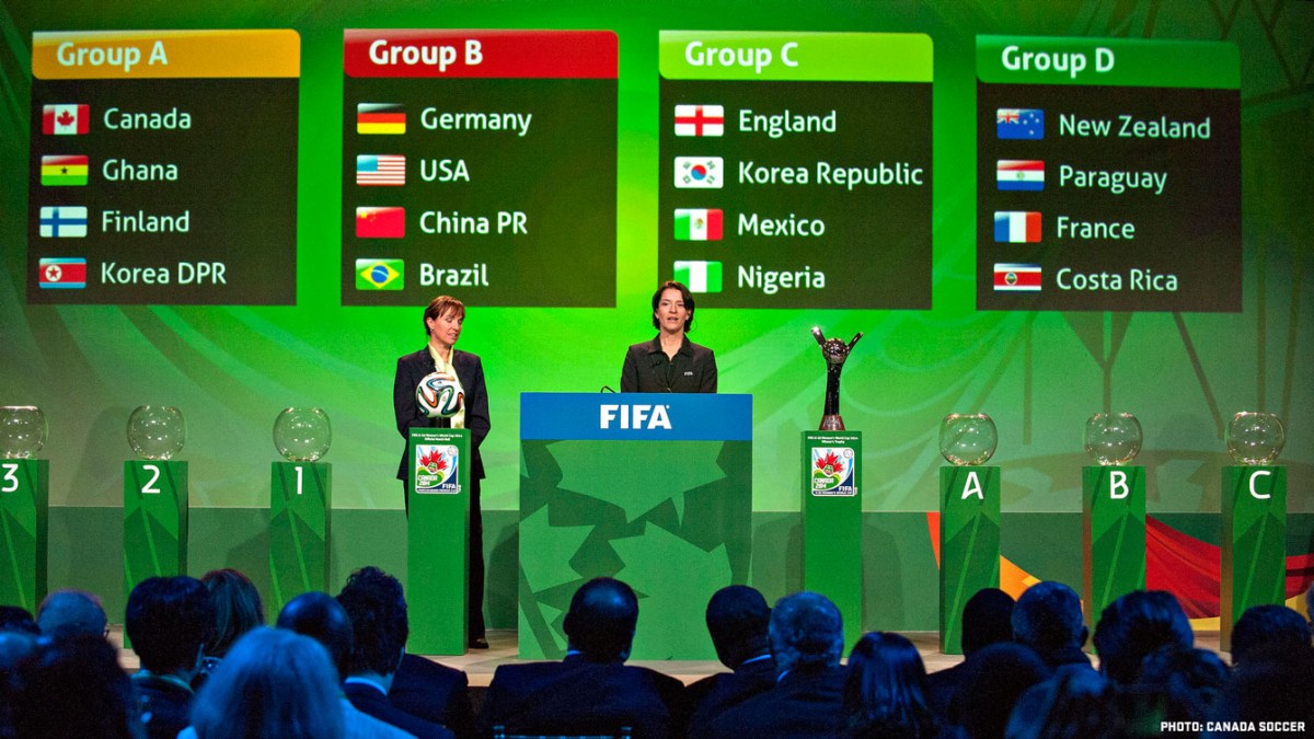 U20 Canada via Canada Soccer Team Canada Official Olympic Team site