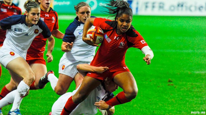 Magali Harvey: Photo IRB