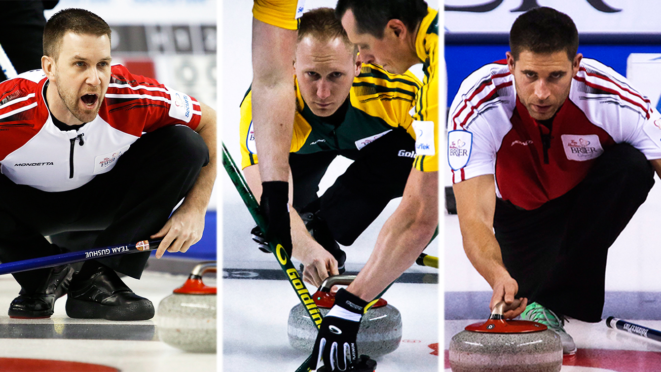 Brier update Olympians ready to headline playoffs Team Canada