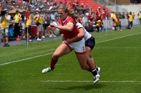 Women’s Rugby Sevens