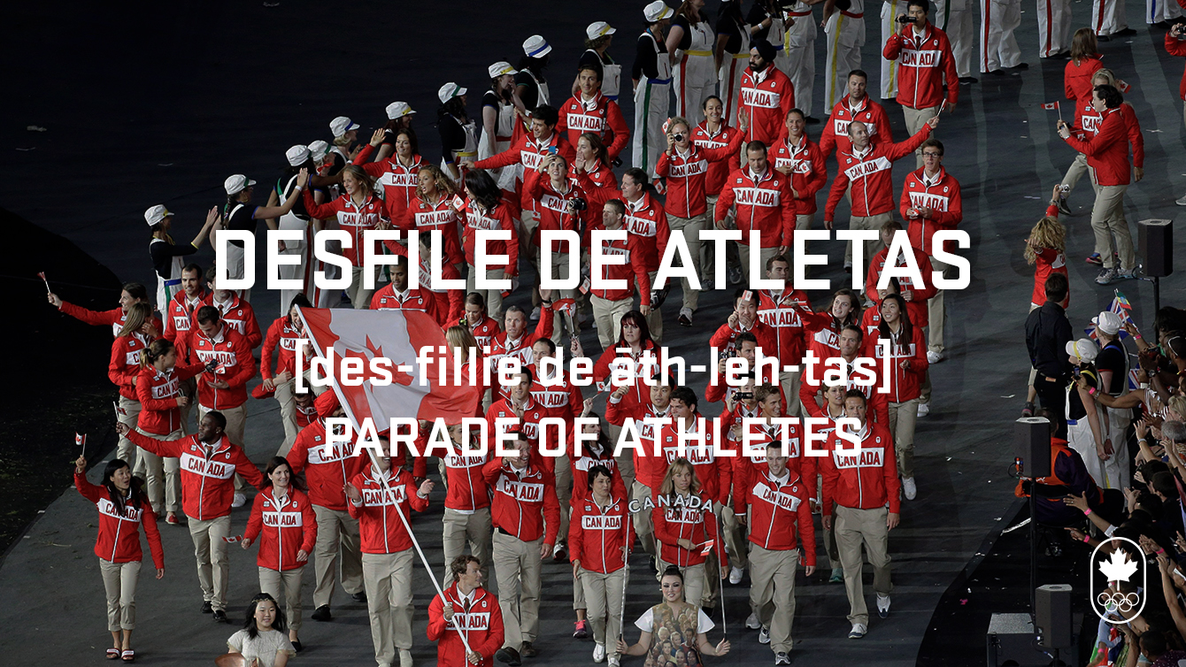 Desfile de atletas, phonetic and translation