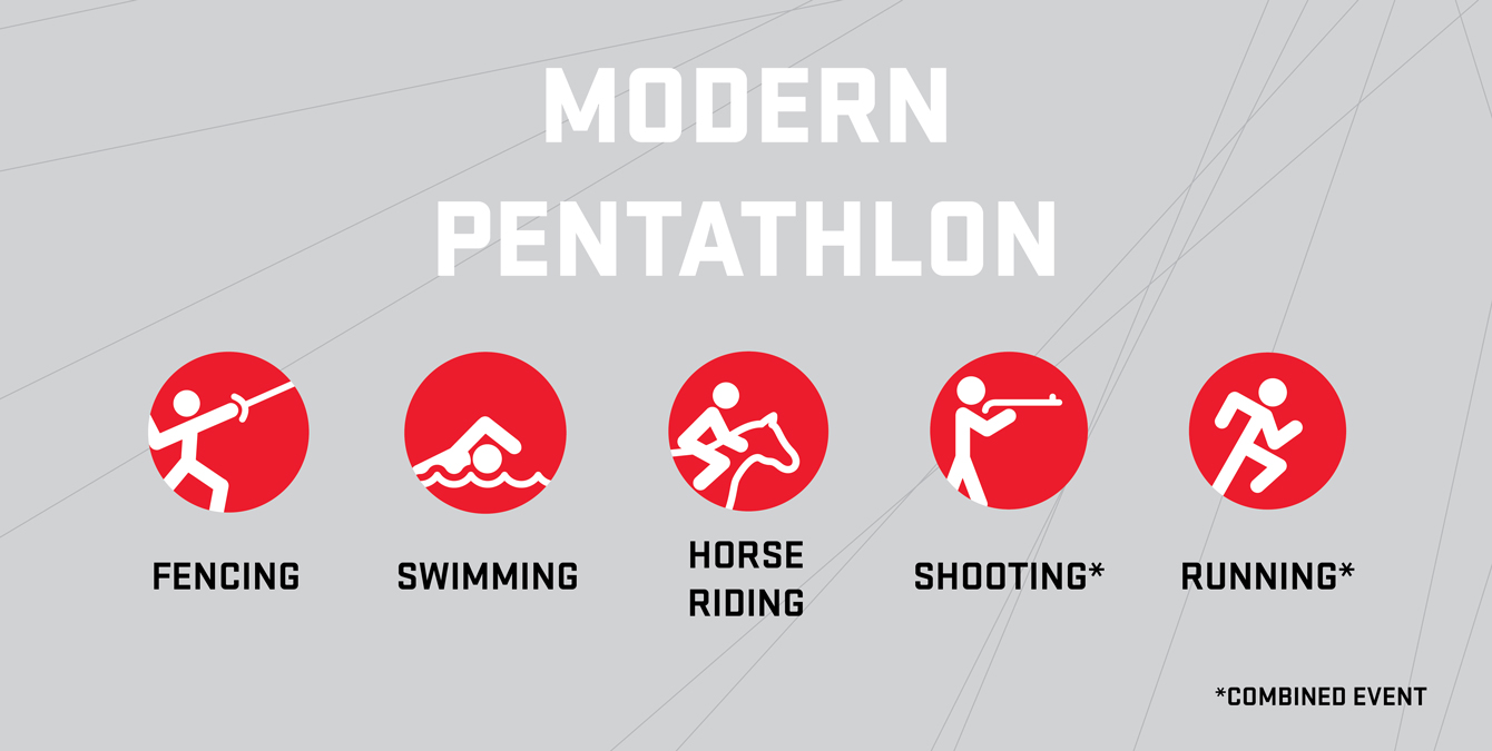 Modern Pentathlon Graphic 