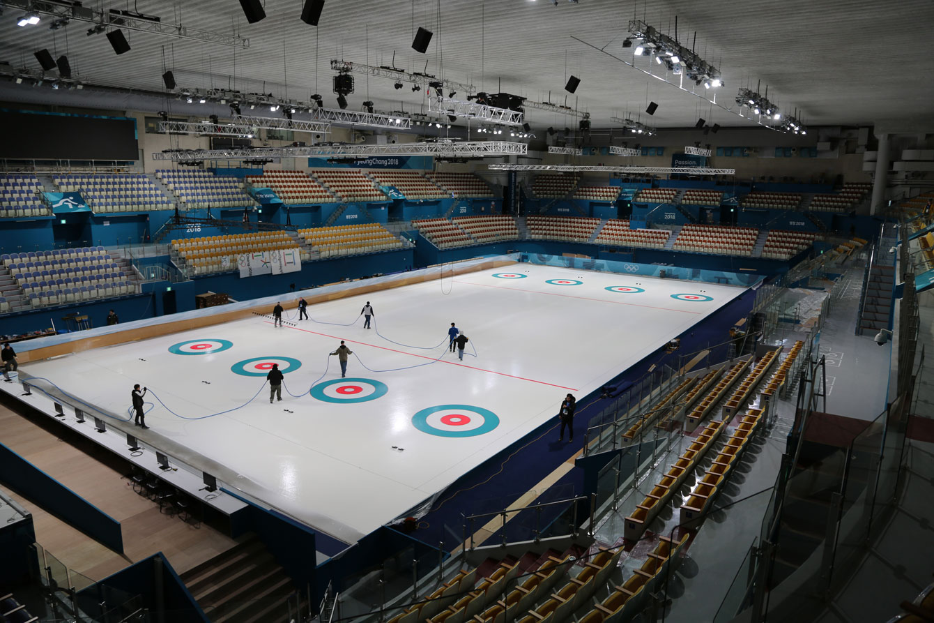 A look at the PyeongChang 2018 Olympic venues - Team Canada