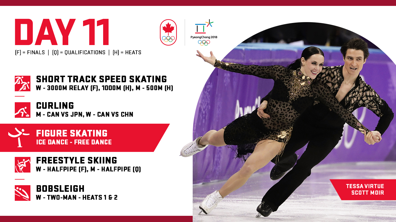 PyeongChang 2018 Day 11 Schedule Team Canada Official Olympic Team