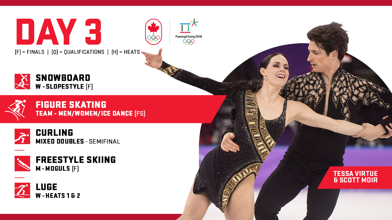 PyeongChang 2018 Day 3 Schedule Team Canada Official Olympic Team