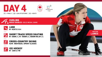 PyeongChang 2018 Team Canada Day 4 Schedule