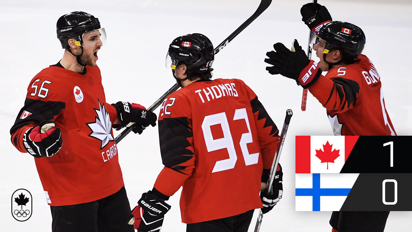 Canada moves on to PyeongChang 2018 men's hockey semifinals - Team Canada -  Official Olympic Team Website
