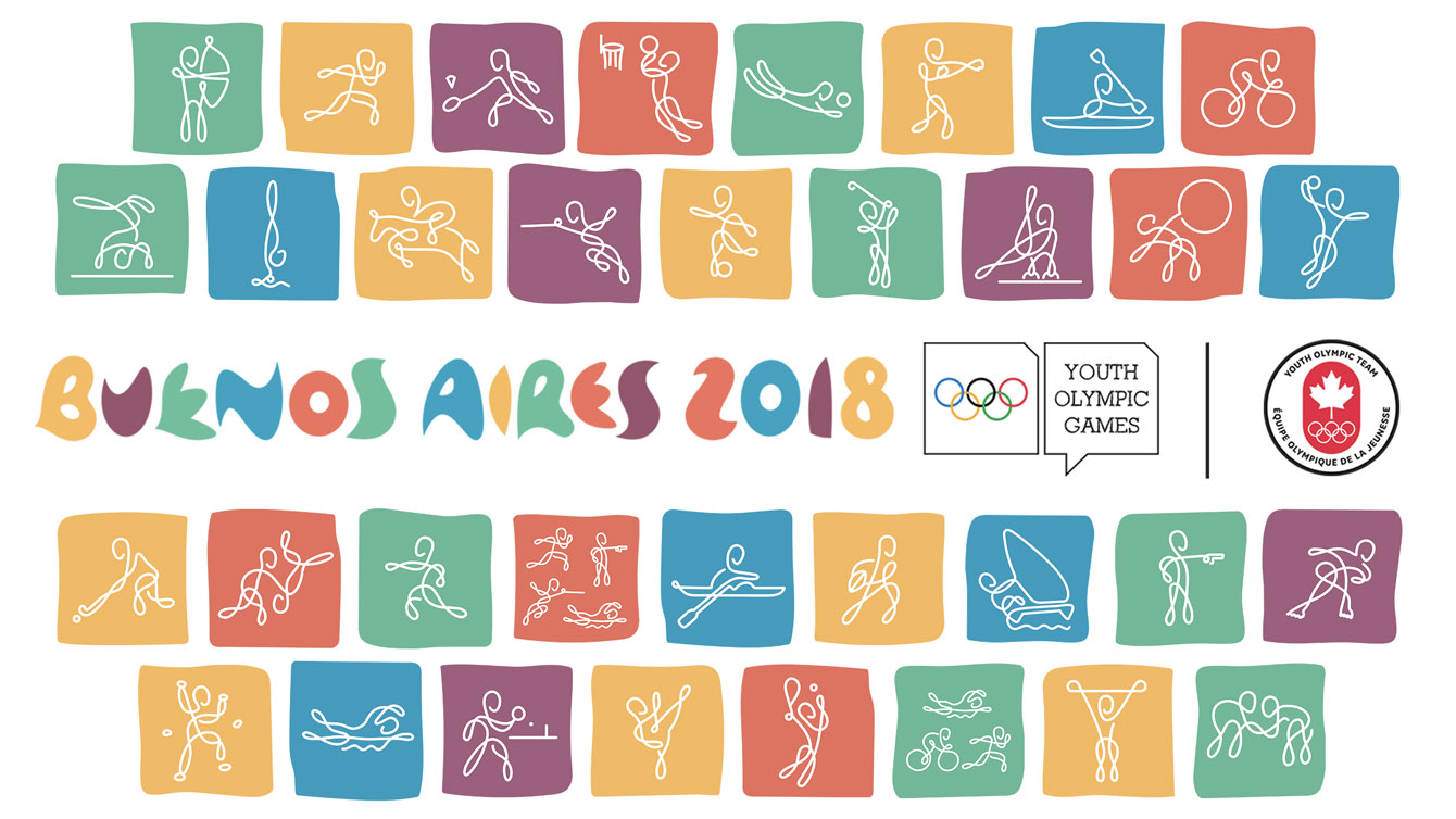 Buenos Aires 2018 Everything you need to know about the Youth Olympic