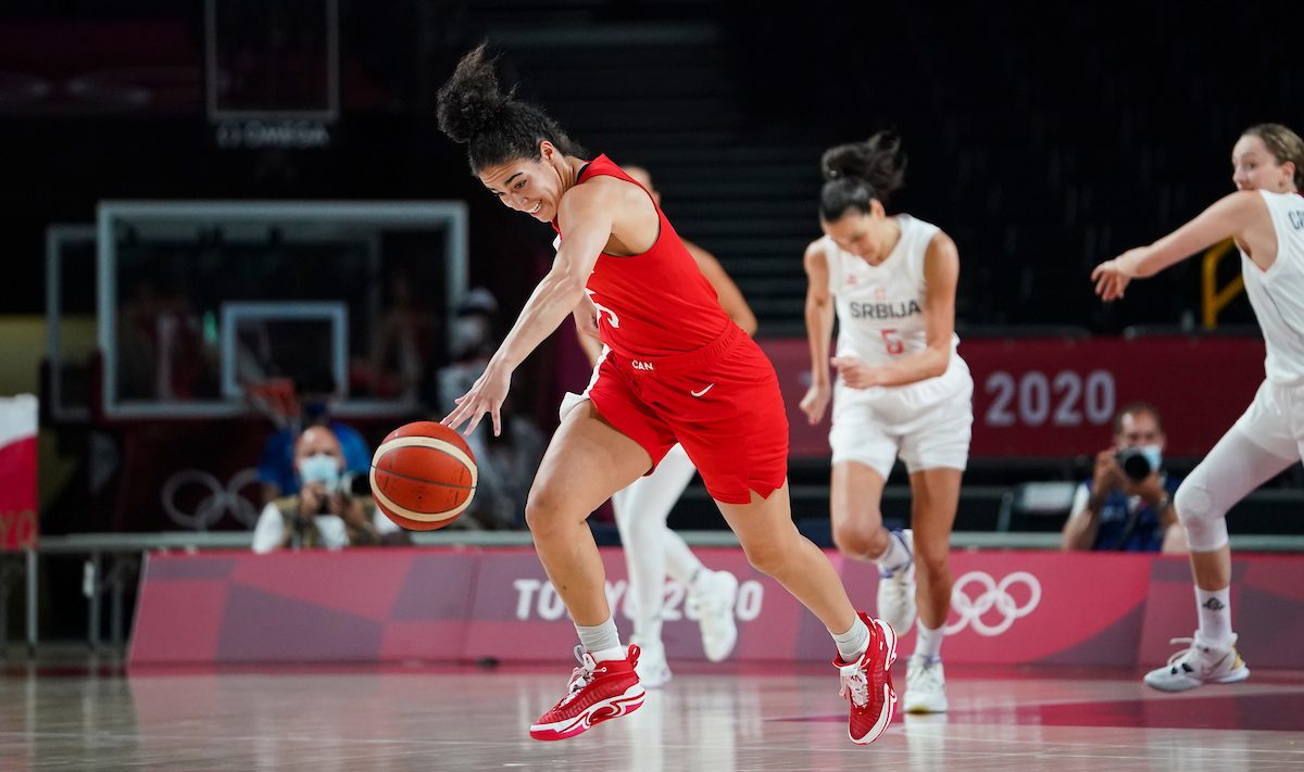 What is the difference between NBA, WNBA, and FIBA basketball rules