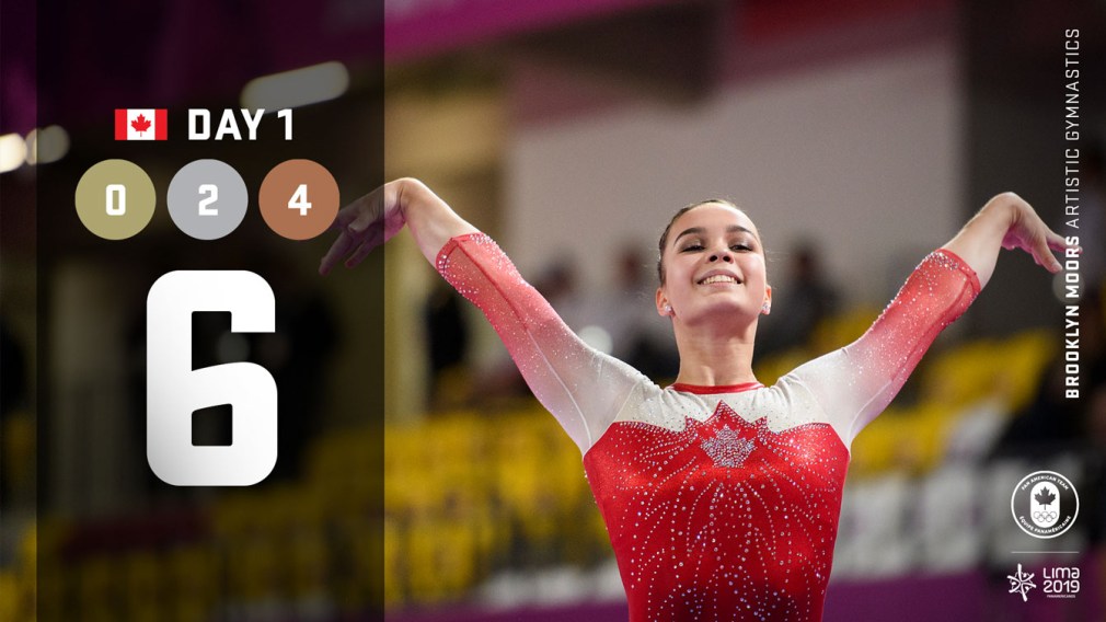 Day 1 at Lima 2019: Team Canada wins artistic gymnastics team silver