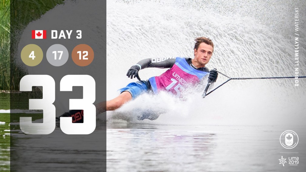 Day 3 at Lima 2019: Team Canada lands Tokyo 2020 qualification