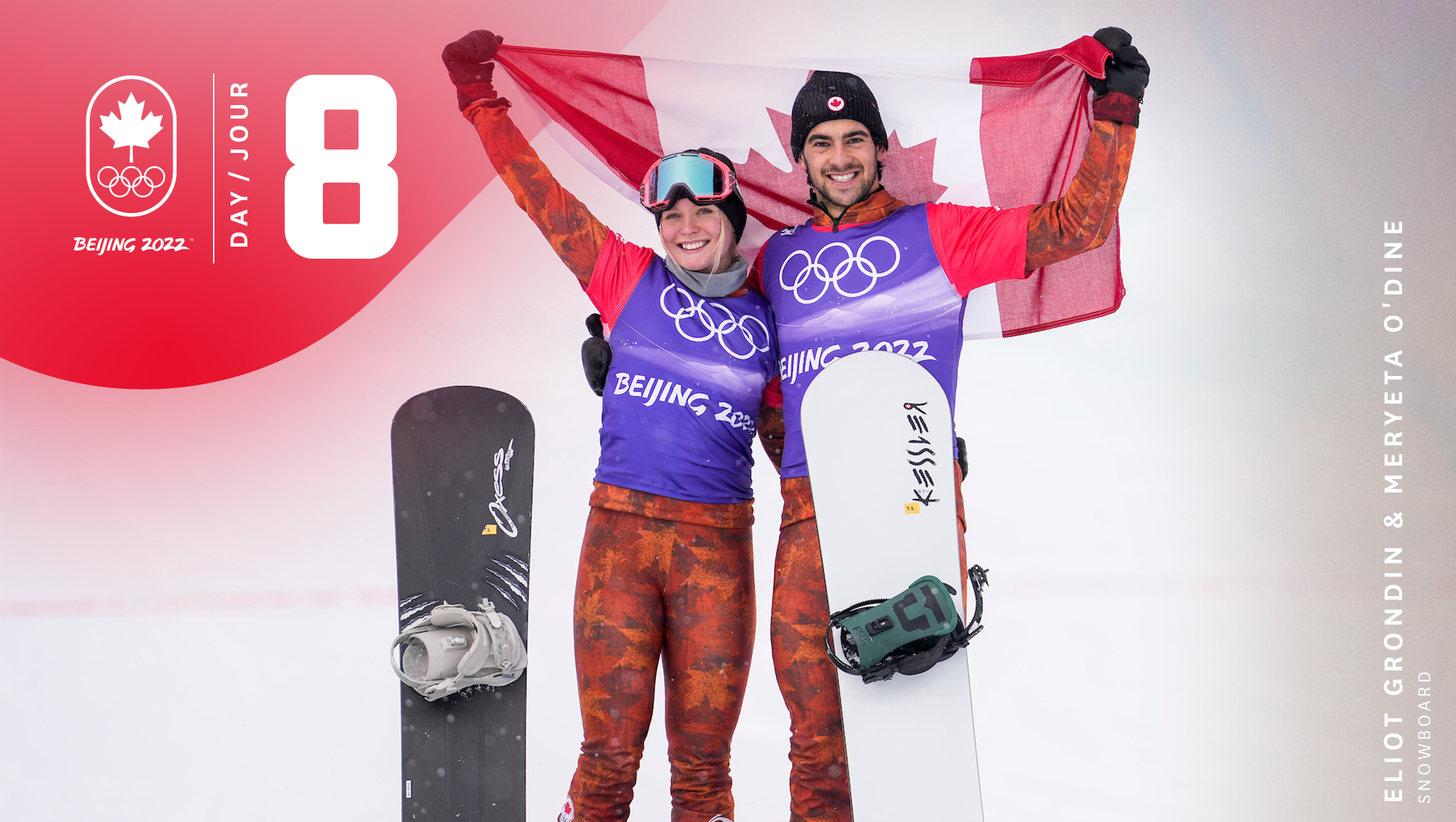 Team Canada at Beijing 2022: Day 8 - Team Canada - Official Olympic Team  Website