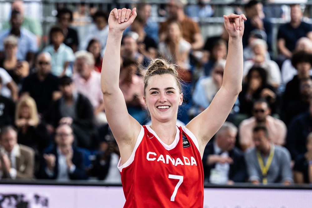 How Much Do Canadian Basketball Players Make: Comparing Canada's