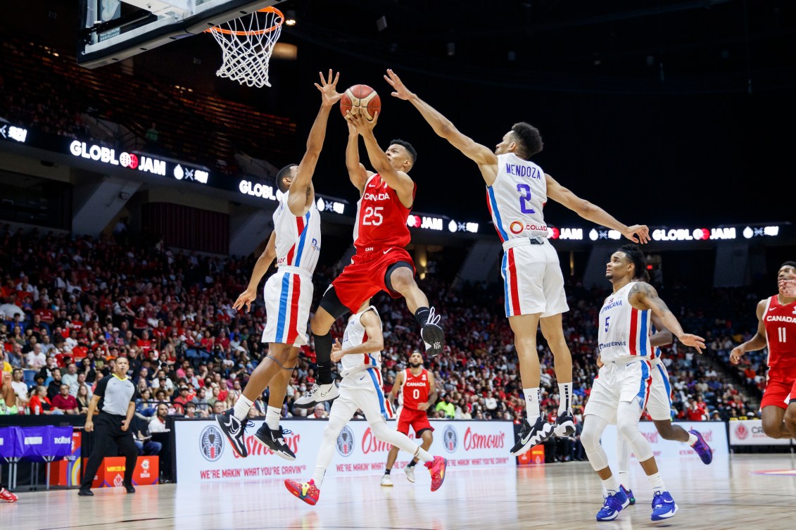 Mens & Womens Basketball Sizes 🏀 What Are The Different Sizes Mens Vs Women