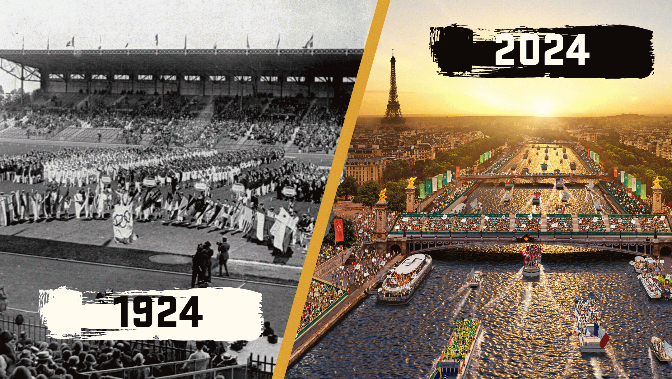 Then and Now Paris 1924 vs Paris 2025