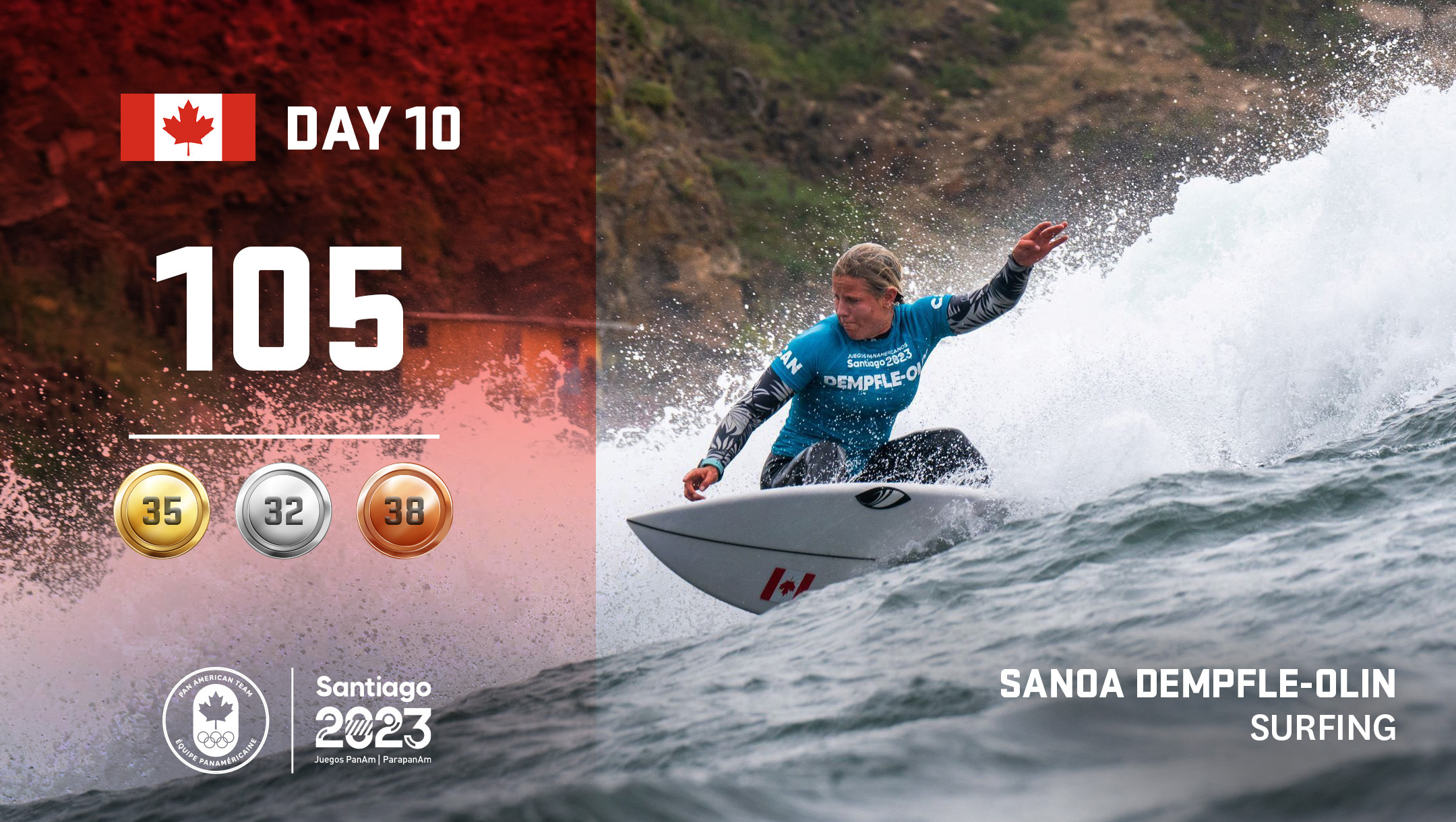 Day 10 at Santiago 2023: Dempfle-Olin surfs into Team Canada history books  - Team Canada - Official Olympic Team Website