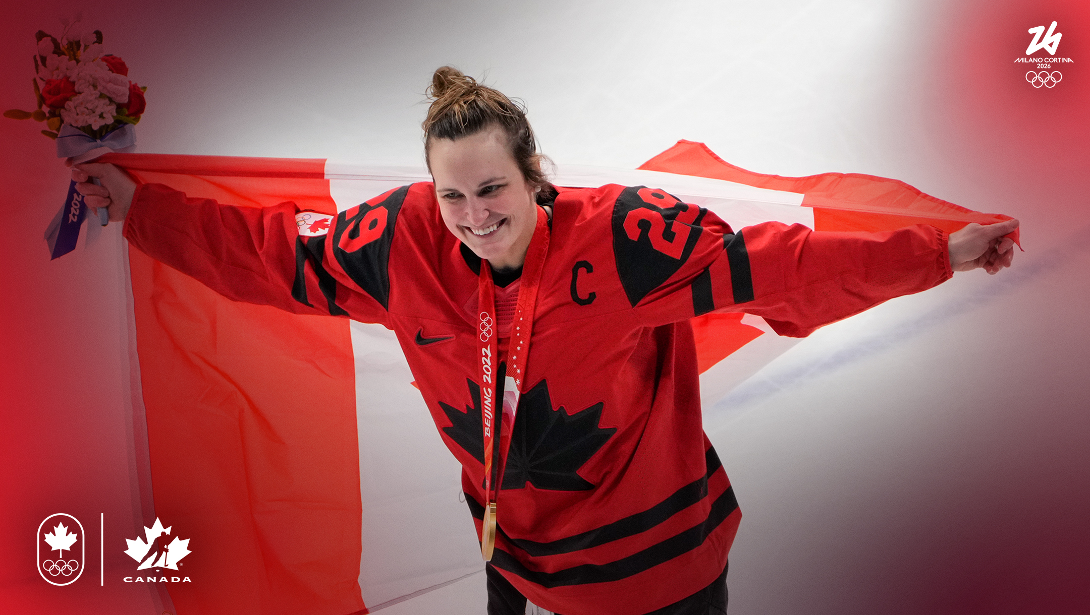 Canadas Olympic Mens Hockey Team Built On Character But