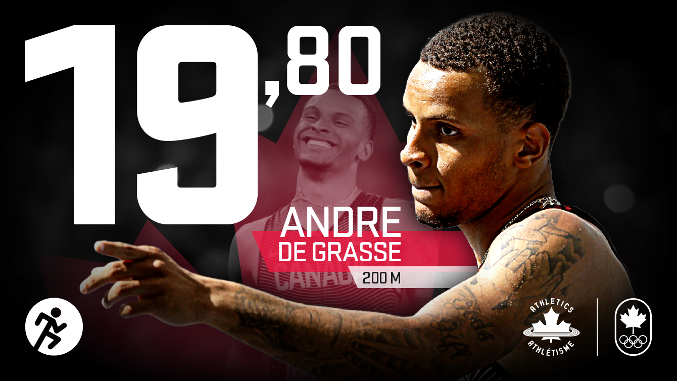 Andre De Grasse 200 m